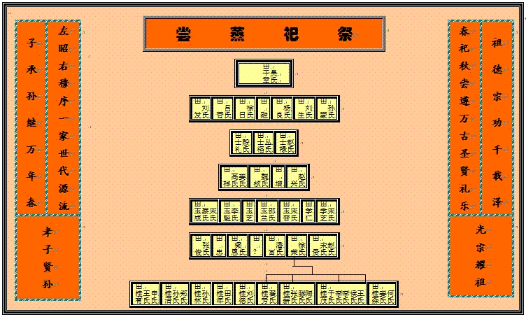 �ӱ�ʡ�е����S���h��ɽ�|���ݸ��ĵǿh��ˮ��ͬ���H